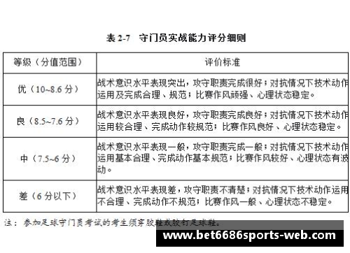 足球球员评分大揭秘：解析背后的技术与战术表现