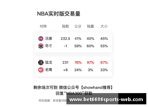 NBA：密尔沃基牡鹿队的赛季展望与球队动态